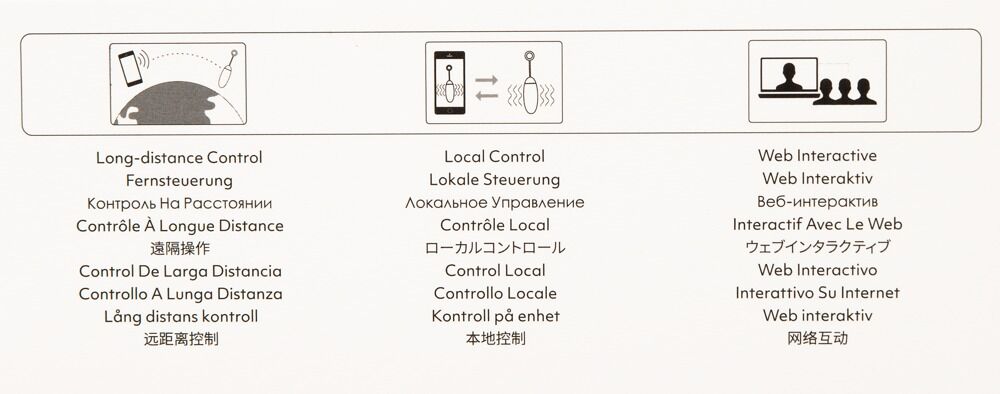 Ella Neo Rose - Miniature 4